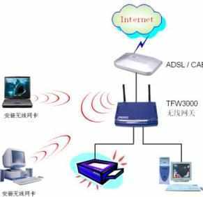局域网维护与管理 确保网络高效稳定运行的全方位指南