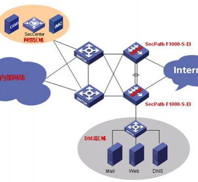 网络安全运营维护 诚乐科技为咸宁企业构筑数字安全防线